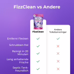 FizzClean image
